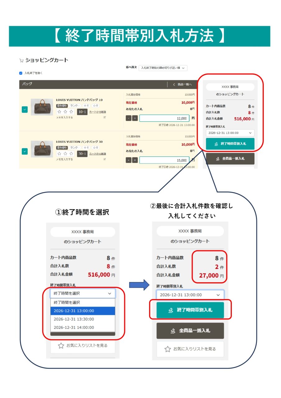 時間帯別入札方法 page 0001